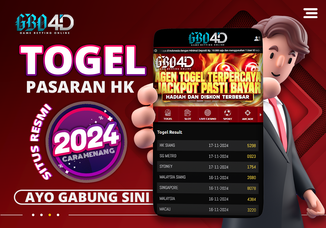 Link Daftar Gbo4D, Cara Menang Main Togel Pasaran HK 2024